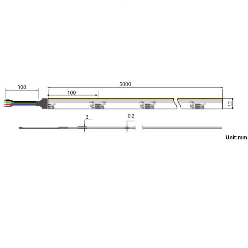 24VDC side view COB LED tape, RGB Digital, 10pixel/m, 15W/m, IP20, 5m (75W), Pro series 24VDC side view COB LED tape, RGB Digital, 10pixel/m, 15W/m, IP20, 5m (75W), Pro series