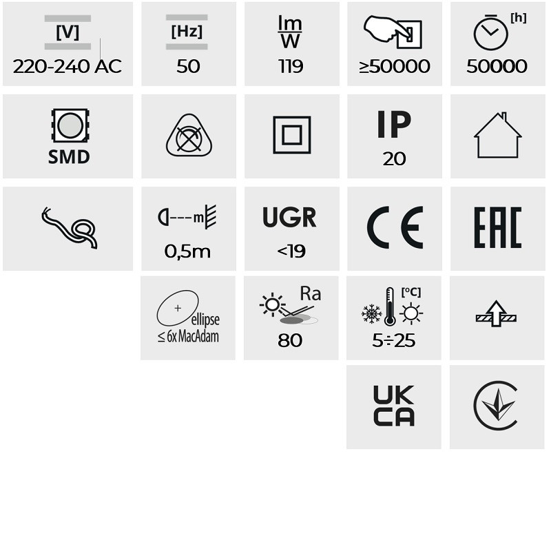 32W 4000K Square LED lighting frame 595mmx595mm 3800lm 32W 4000K Square LED lighting frame 595mmx595mm 3800lm
