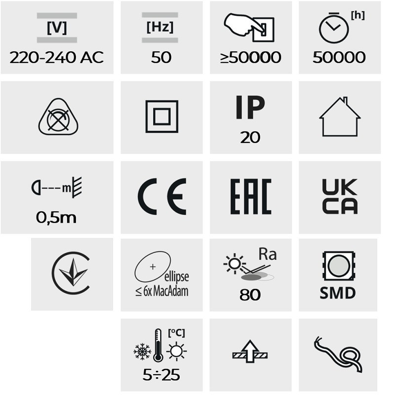 32W CCT Adjustable Square LED lighting frame 595mmx595mm 32W CCT Adjustable Square LED lighting frame 595mmx595mm