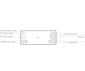 M1C / M1D+P1 up to 4 zones Single Colour LED strips Controller With RF Receiver Ltech M1C / M1D+P1 up to 4 zones Single Colour LED strips Controller With RF Receiver Ltech