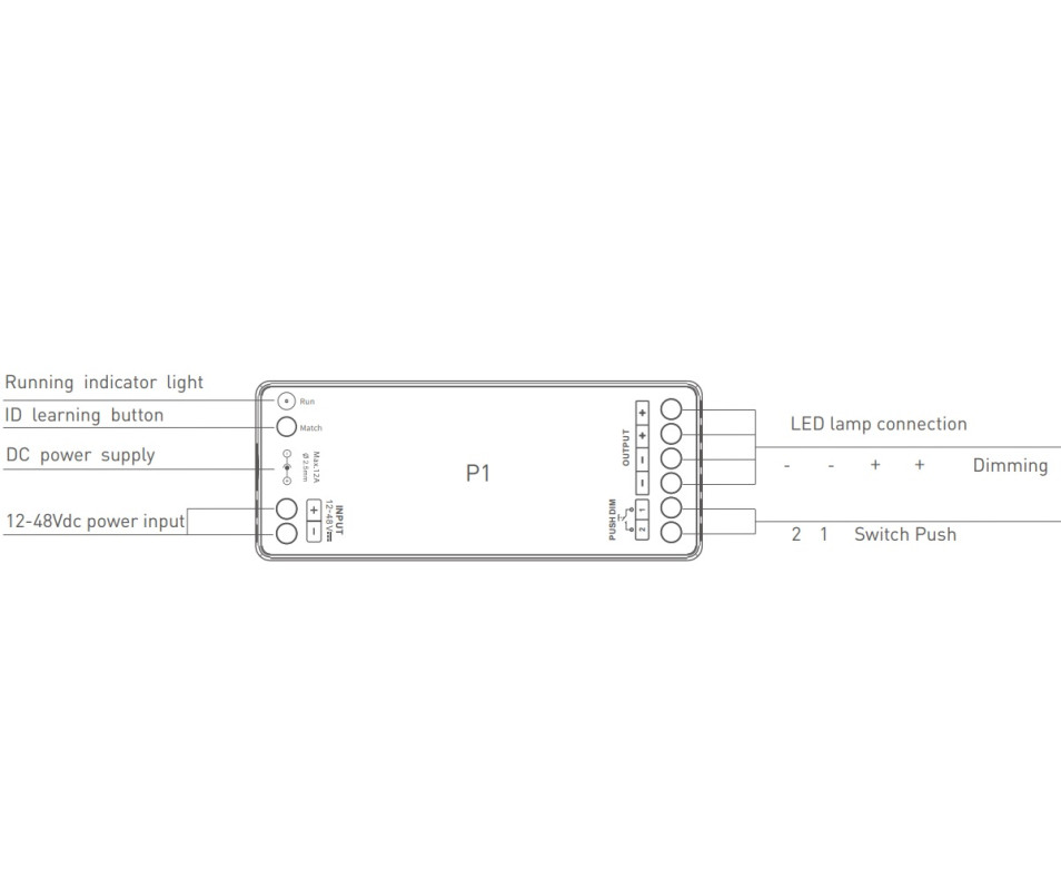 M1C / M1D+P1 up to 4 zones Single Colour LED strips Controller With RF Receiver Ltech M1C / M1D+P1 up to 4 zones Single Colour LED strips Controller With RF Receiver Ltech