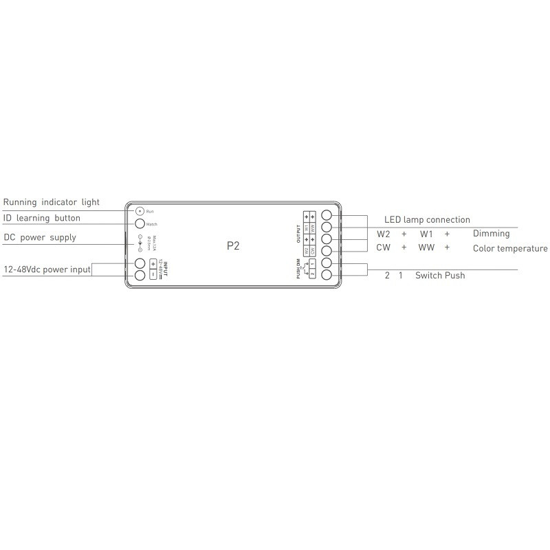M2C / M2D+P2 up to 4 zones CCT LED strips Controller With RF Receiver Ltech M2C / M2D+P2 up to 4 zones CCT LED strips Controller With RF Receiver Ltech