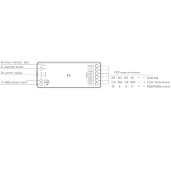 M4C / M4D+P4 up to 4 zones RGBW LED Controller With RF Receiver, Ltech M4C / M4D+P4 up to 4 zones RGBW LED Controller With RF Receiver, Ltech