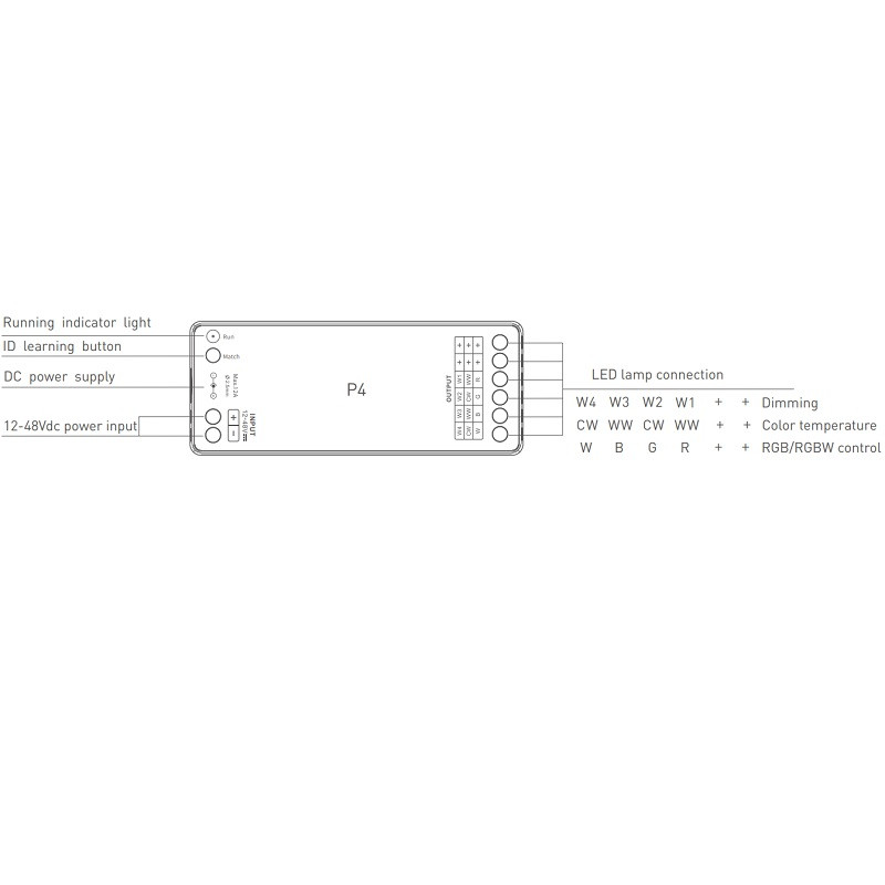 M4C / M4D+P4 up to 4 zones RGBW LED Controller With RF Receiver, Ltech M4C / M4D+P4 up to 4 zones RGBW LED Controller With RF Receiver, Ltech