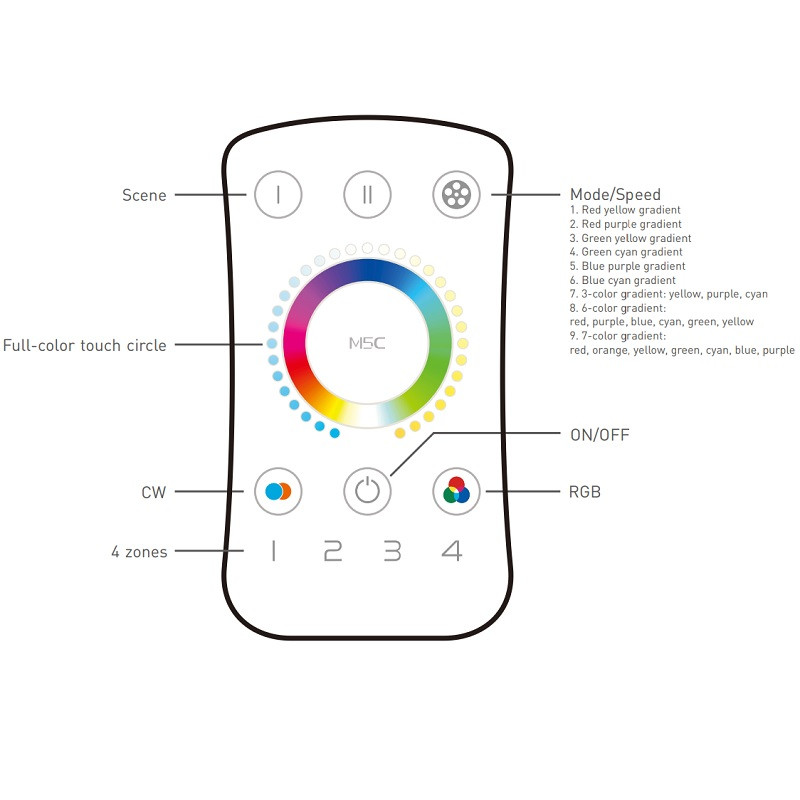 M5C / M5D+P5 up to 4 zones RGB+CCT (RGBCW) LED strips Controller With RF Receiver Ltech M5C / M5D+P5 up to 4 zones RGB+CCT (RGBCW) LED strips Controller With RF Receiver Ltech