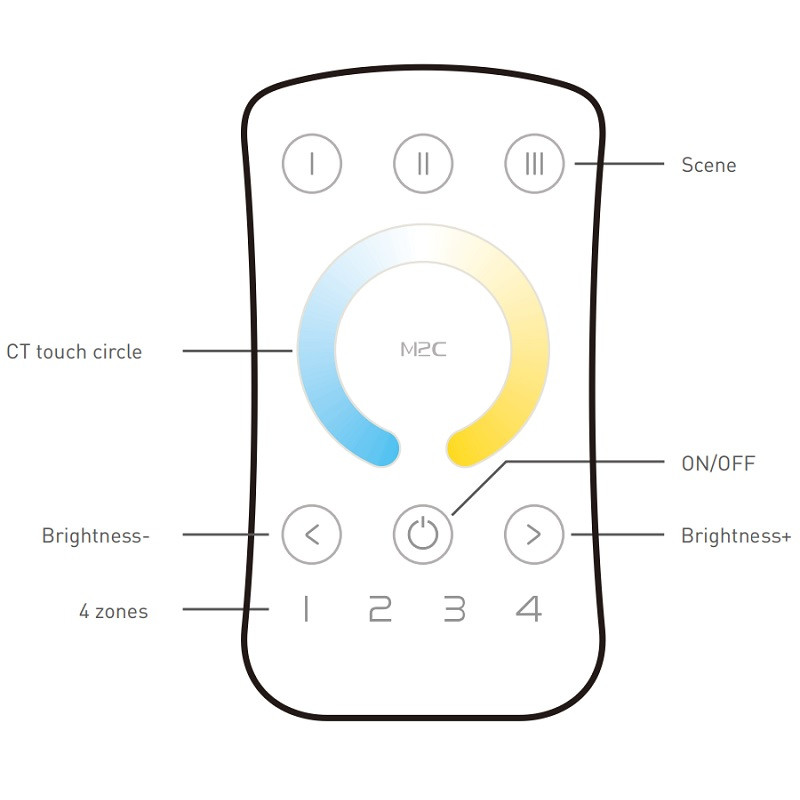 M2C / M2D+P2 up to 4 zones CCT LED strips Controller With RF Receiver Ltech M2C / M2D+P2 up to 4 zones CCT LED strips Controller With RF Receiver Ltech