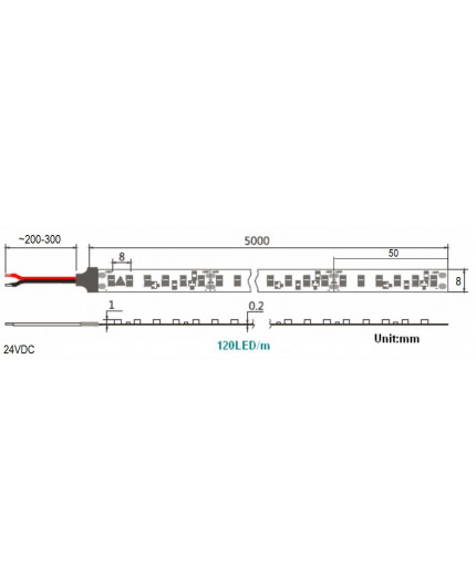 24VDC LED tape, PINK, 9.6W/m 120LED/m, 10m (96W, 1200 LED) IP20, SMD3528 24VDC LED tape, PINK, 9.6W/m 120LED/m, 10m (96W, 1200 LED) IP20, SMD3528