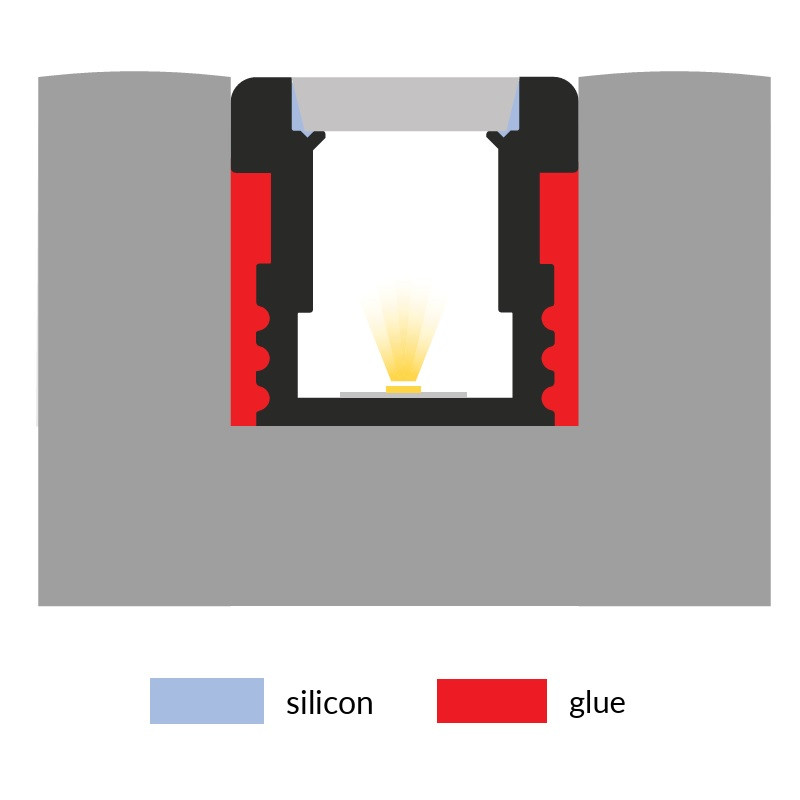 1m recessed floor / ground LED profile E5 (anodized, silver), with opal cover 1m recessed floor / ground LED profile E5 (anodized, silver), with opal cover