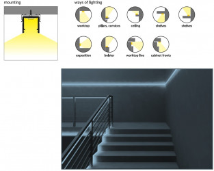 3m LED profile T2 (anodized, black) set with cover 12mm x 12mm 3m LED profile T2 (anodized, black) set with cover 12mm x 12mm