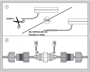 20W, 2m IP67 V3 LED Inground Linear Light 20W, 2m IP67 V3 LED Inground Linear Light