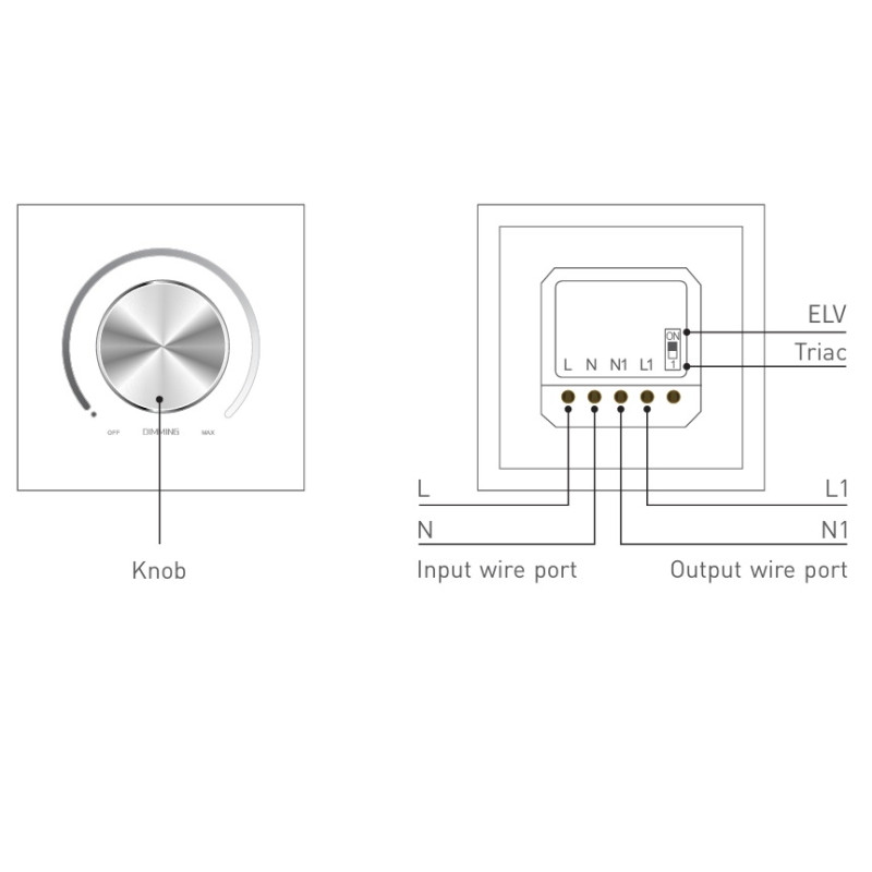 Wall mounted E6P-TD1 Triac Rotary Dimmer Knob Panel Wall mounted E6P-TD1 Triac Rotary Dimmer Knob Panel