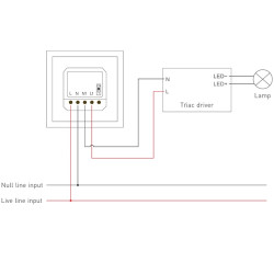 Wall mounted E6P-TD1 Triac Rotary Dimmer Knob Panel Wall mounted E6P-TD1 Triac Rotary Dimmer Knob Panel