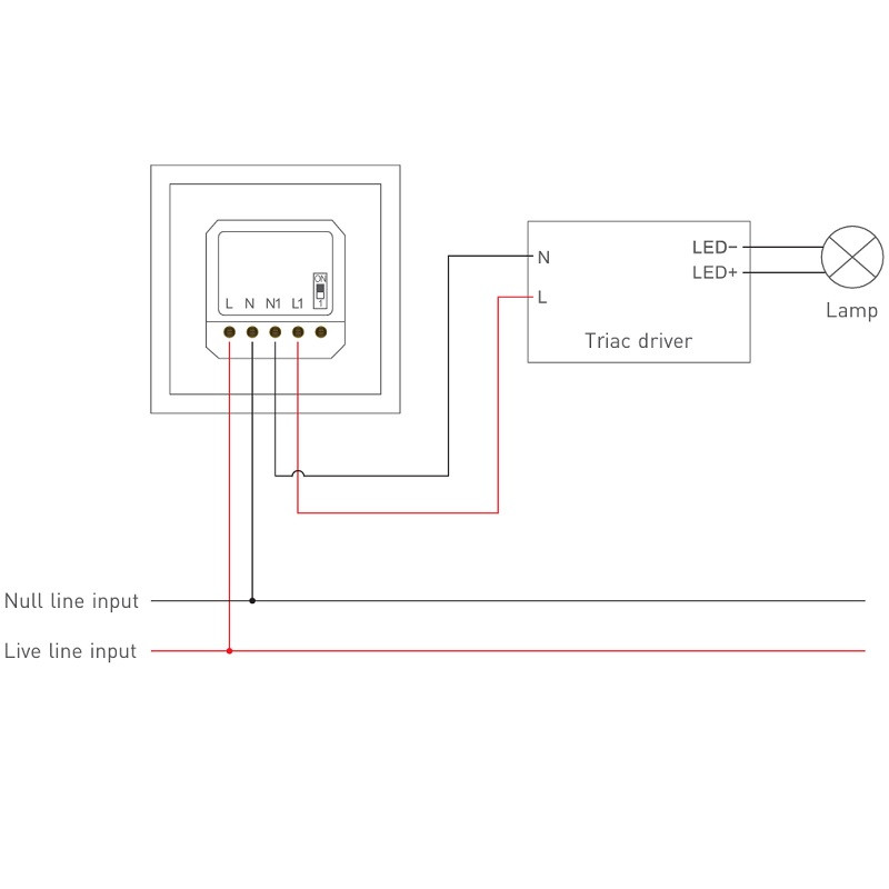 Wall mounted E6P-TD1 Triac Rotary Dimmer Knob Panel Wall mounted E6P-TD1 Triac Rotary Dimmer Knob Panel