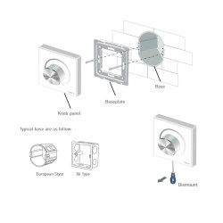 Wall mounted DALI rotary dimmer E6-DA1 Wall mounted DALI rotary dimmer E6-DA1