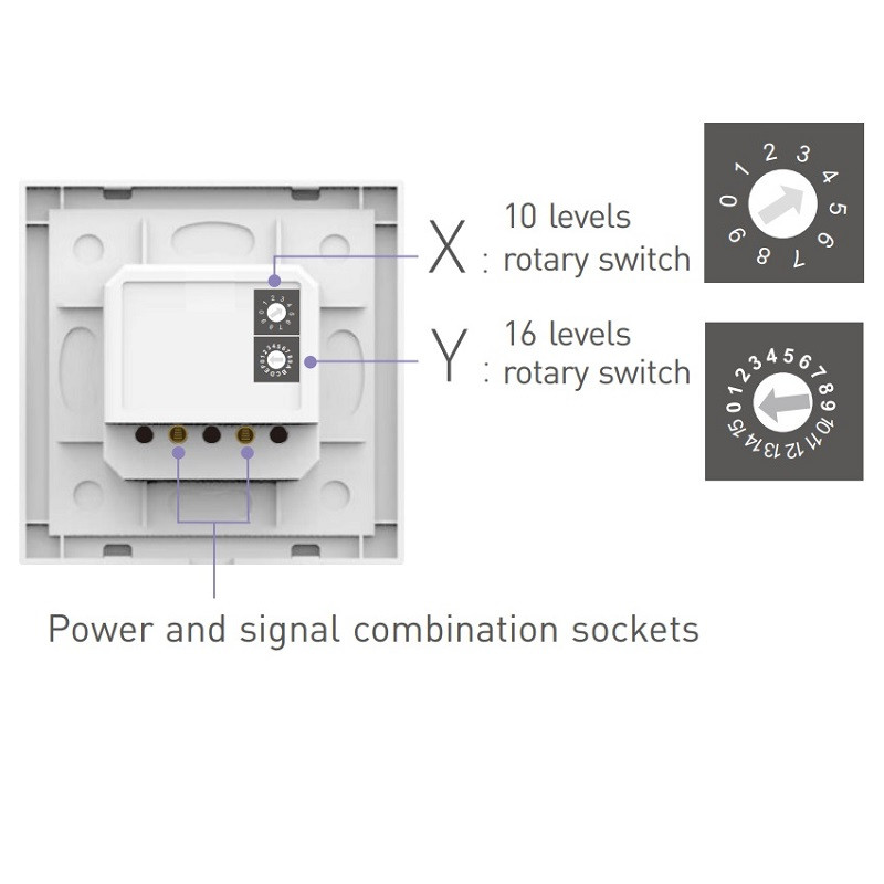 Wall mounted DALI rotary dimmer E6-DA1 Wall mounted DALI rotary dimmer E6-DA1