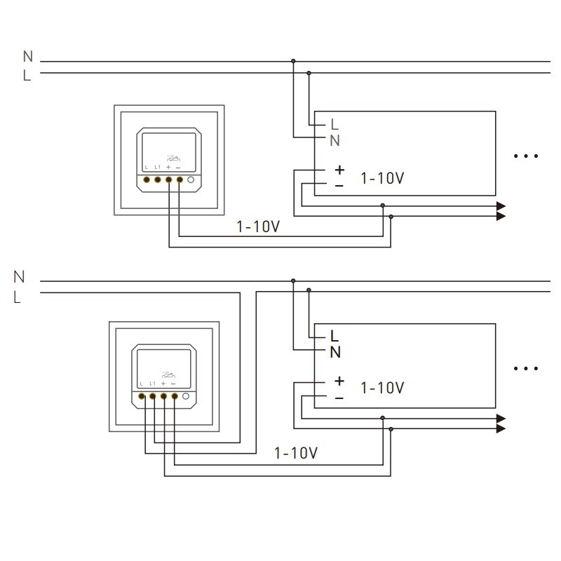 Wall mounted E610 1-10V Rotary Dimmer Knob Panel Wall mounted E610 1-10V Rotary Dimmer Knob Panel
