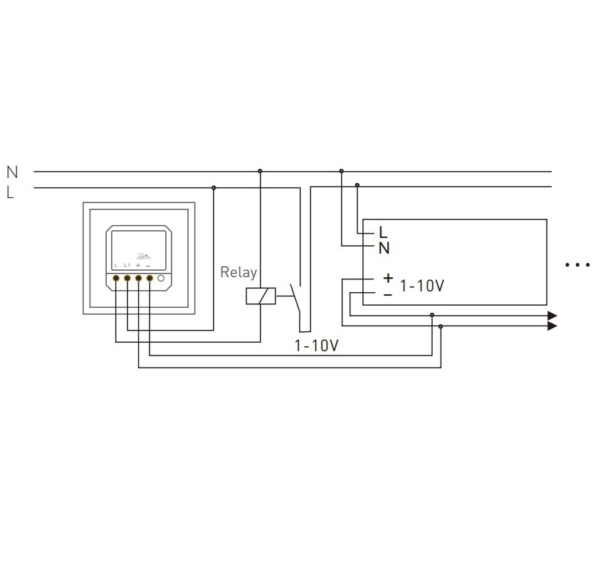 Wall mounted E610 1-10V Rotary Dimmer Knob Panel Wall mounted E610 1-10V Rotary Dimmer Knob Panel