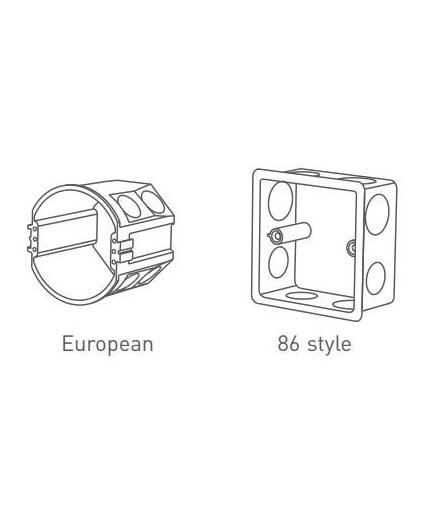 Wall mounted E610P 0-10V Rotary Dimmer Knob Panel Wall mounted E610P 0-10V Rotary Dimmer Knob Panel