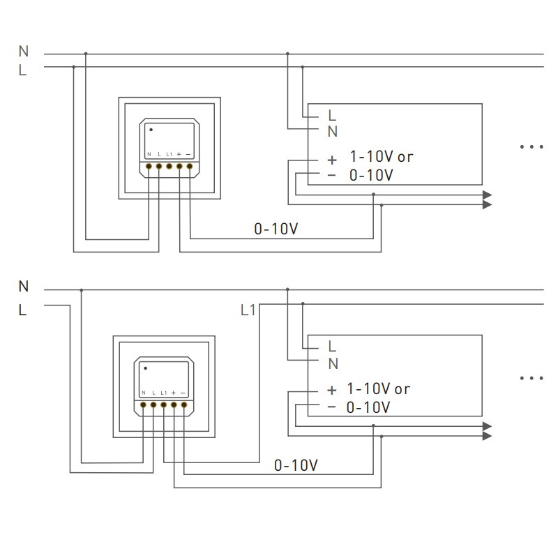 Wall mounted E610P 0-10V Rotary Dimmer Knob Panel Wall mounted E610P 0-10V Rotary Dimmer Knob Panel