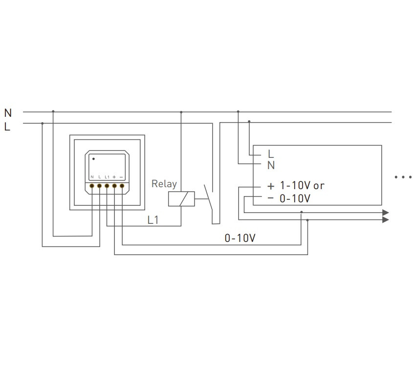 Wall mounted E610P 0-10V Rotary Dimmer Knob Panel Wall mounted E610P 0-10V Rotary Dimmer Knob Panel