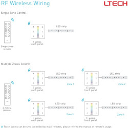 Single zone E4 RGBW LED strips touch Panel / Controller Ltech Single zone E4 RGBW LED strips touch Panel / Controller Ltech