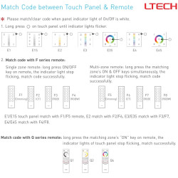 Single zone E4 RGBW LED strips touch Panel / Controller Ltech Single zone E4 RGBW LED strips touch Panel / Controller Ltech