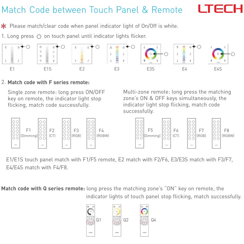 Single zone E4 RGBW LED strips touch Panel / Controller Ltech Single zone E4 RGBW LED strips touch Panel / Controller Ltech