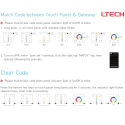Single zone E4 RGBW LED strips touch Panel / Controller Ltech Single zone E4 RGBW LED strips touch Panel / Controller Ltech