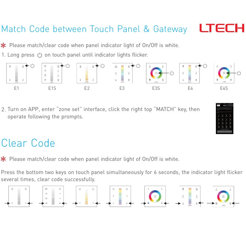 Single zone E4 RGBW LED strips touch Panel / Controller Ltech Single zone E4 RGBW LED strips touch Panel / Controller Ltech