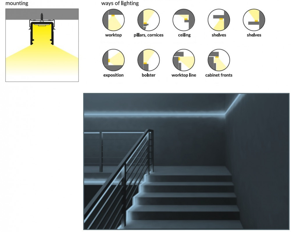 3m LED profile T2 (painted, white) set with cover 12mm x 12mm 3m LED profile T2 (painted, white) set with cover 12mm x 12mm