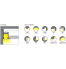 3m Alu-Ceiling LED profile C1 (painted, white) with diffuser for plasterboard, wall and ceiling wash 3m Alu-Ceiling LED profile C1 (painted, white) with diffuser for plasterboard, wall and ceiling wash