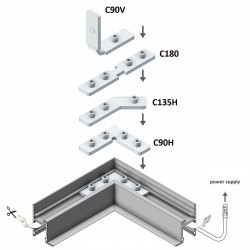 3m Alu-Ceiling LED profile C1 (painted, white) with diffuser for plasterboard, wall and ceiling wash 3m Alu-Ceiling LED profile C1 (painted, white) with diffuser for plasterboard, wall and ceiling wash