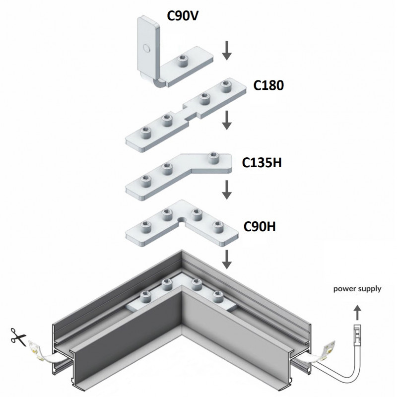 3m Alu-Ceiling LED profile C1 (painted, white) with diffuser for plasterboard, wall and ceiling wash 3m Alu-Ceiling LED profile C1 (painted, white) with diffuser for plasterboard, wall and ceiling wash