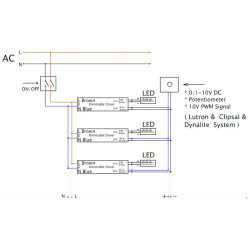 24Vdc, 200W, 0-10V / Potentiometer / 10V PWM dimmable LED driver 24Vdc, 200W, 0-10V / Potentiometer / 10V PWM dimmable LED driver
