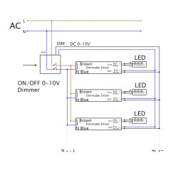24Vdc, 200W, 0-10V / Potentiometer / 10V PWM dimmable LED driver 24Vdc, 200W, 0-10V / Potentiometer / 10V PWM dimmable LED driver