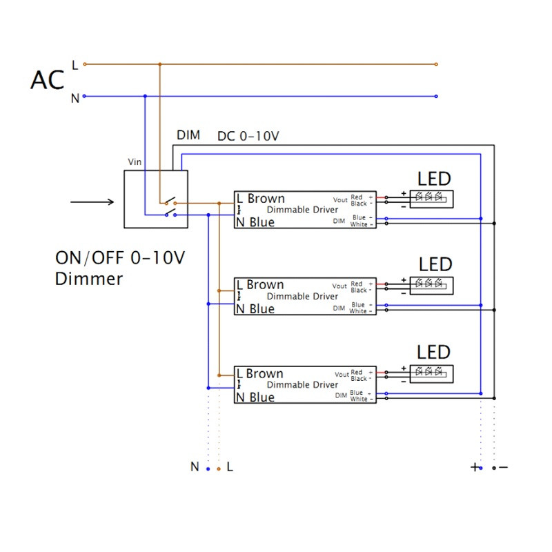 24Vdc, 200W, 0-10V / Potentiometer / 10V PWM dimmable LED driver 24Vdc, 200W, 0-10V / Potentiometer / 10V PWM dimmable LED driver