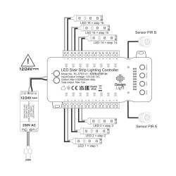 12V/24VDC 120W/240W mono STEP controller for stairs 12V/24VDC 120W/240W mono STEP controller for stairs