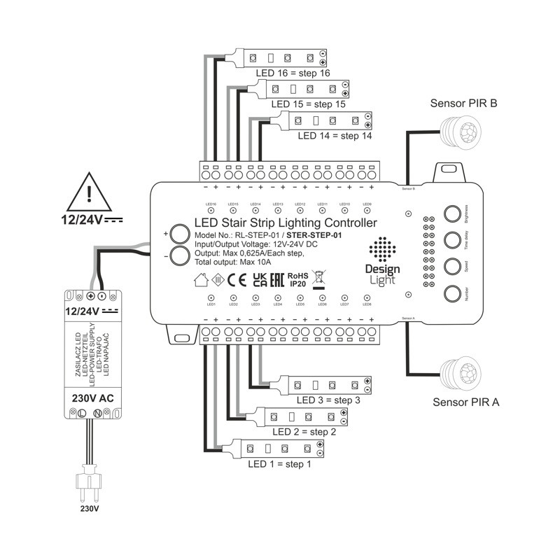 12V/24VDC 120W/240W mono STEP controller for stairs 12V/24VDC 120W/240W mono STEP controller for stairs