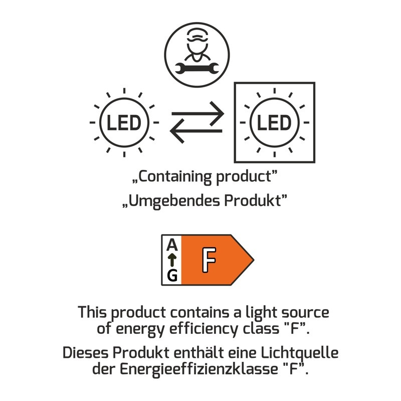 GLOVIA LED light for drawers, cupboards and closets, with IR switch, 2m cable GLOVIA LED light for drawers, cupboards and closets, with IR switch, 2m cable