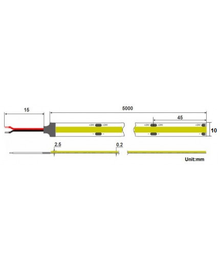 24VDC 3500K 18W/m COB LED tape with bounding walls 5m (90W) Pro series 24VDC 3500K 18W/m COB LED tape with bounding walls 5m (90W) Pro series