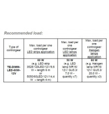 0 - 60W 12Vdc Dimmable (trailing edge) Electronic Transformer for LEDs, TE60W-DIMM-LED-12V 0 - 60W 12Vdc Dimmable (trailing edge) Electronic Transformer for LEDs, TE60W-DIMM-LED-12V