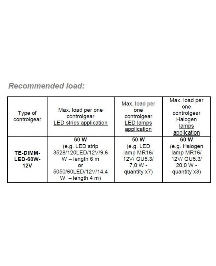 0 - 60W 12Vdc Dimmable (trailing edge) Electronic Transformer for LEDs, TE60W-DIMM-LED-12V 0 - 60W 12Vdc Dimmable (trailing edge) Electronic Transformer for LEDs, TE60W-DIMM-LED-12V