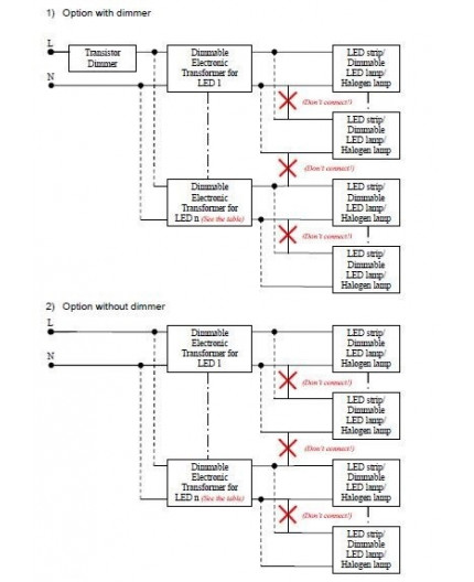 0 - 60W 12Vdc Dimmable (trailing edge) Electronic Transformer for LEDs, TE60W-DIMM-LED-12V 0 - 60W 12Vdc Dimmable (trailing edge) Electronic Transformer for LEDs, TE60W-DIMM-LED-12V