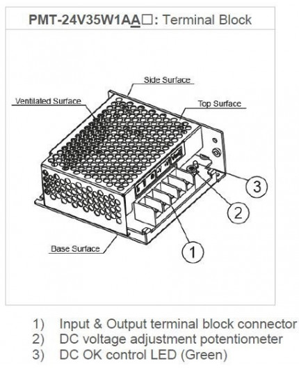 35W 24Vdc Delta Enclosed Panel Mount LED Power Supply 35W 24Vdc Delta Enclosed Panel Mount LED Power Supply
