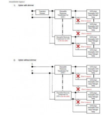 0 - 80W 24Vdc Dimmable (trailing edge) Electronic Transformer for LEDs, TE80W-DIMM-LED-24V 0 - 80W 24Vdc Dimmable (trailing edge) Electronic Transformer for LEDs, TE80W-DIMM-LED-24V