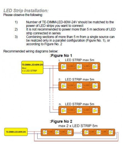 0 - 80W 24Vdc Dimmable (trailing edge) Electronic Transformer for LEDs, TE80W-DIMM-LED-24V 0 - 80W 24Vdc Dimmable (trailing edge) Electronic Transformer for LEDs, TE80W-DIMM-LED-24V