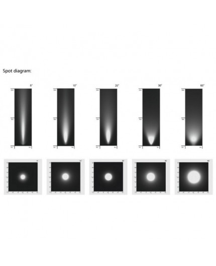 10W AC85-265V LED Floodlight 10W AC85-265V LED Floodlight
