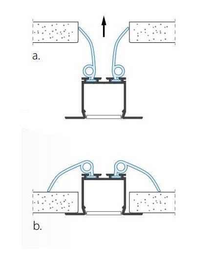 2m / 2000mm C2 ceiling LED aluminium extrusion (painted / white), set with diffuser 2m / 2000mm C2 ceiling LED aluminium extrusion (painted / white), set with diffuser