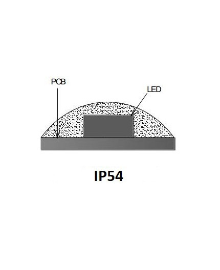 24VDC SMD5050 LED Flexible Strip 4000K-4500K, IP54 (silicon glue coated), 5m (72W, 300LEDs) 24VDC SMD5050 LED Flexible Strip 4000K-4500K, IP54 (silicon glue coated), 5m (72W, 300LEDs)