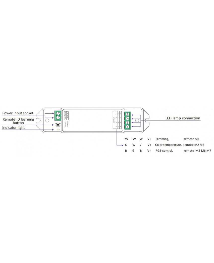 M3 Led Controller M3+M3-3A Single zone RGB LED strips Controller With RF Receiver Ltech ...